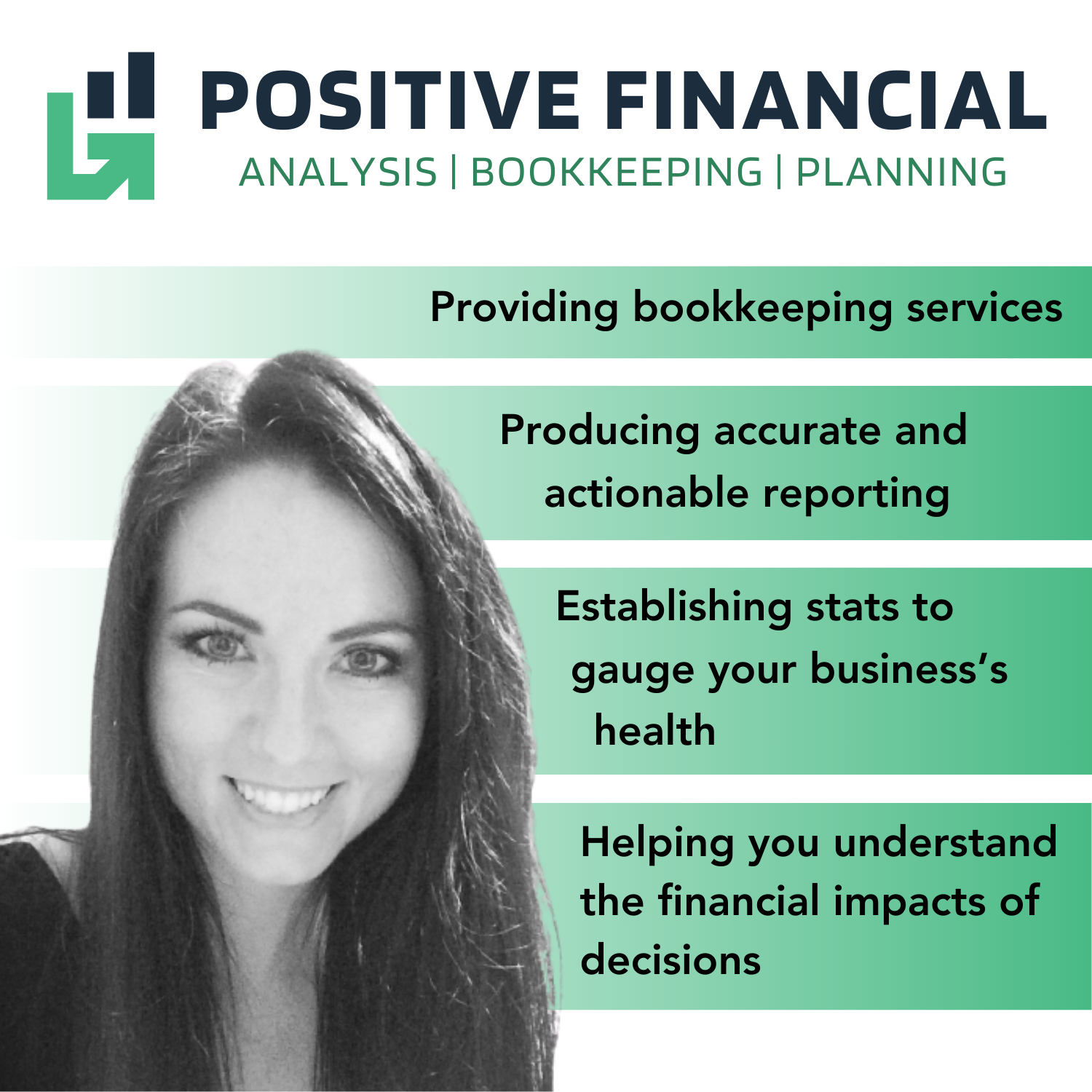 Positive Financial
